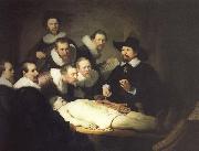 Rembrandt Peale Anatomy Lesson of Dr. Du Pu china oil painting reproduction